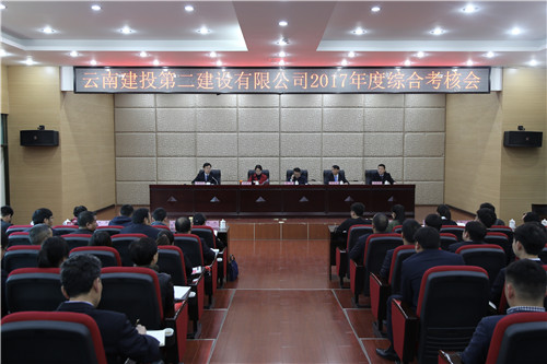 集團(tuán)考核組到公司開展2017年度綜合考核